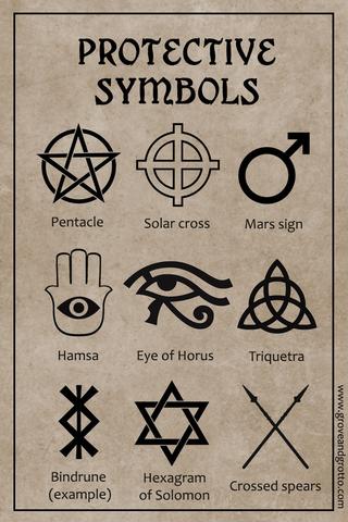 What Are Your Power Symbols? 1/2